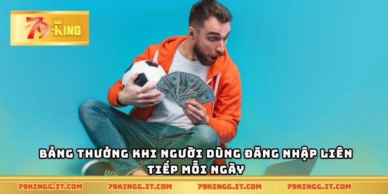 Bảng thưởng khi người dùng đăng nhập liên tiếp mỗi ngày