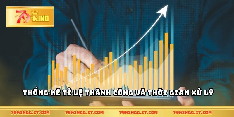 Thống kê tỉ lệ thành công và thời gian xử lý