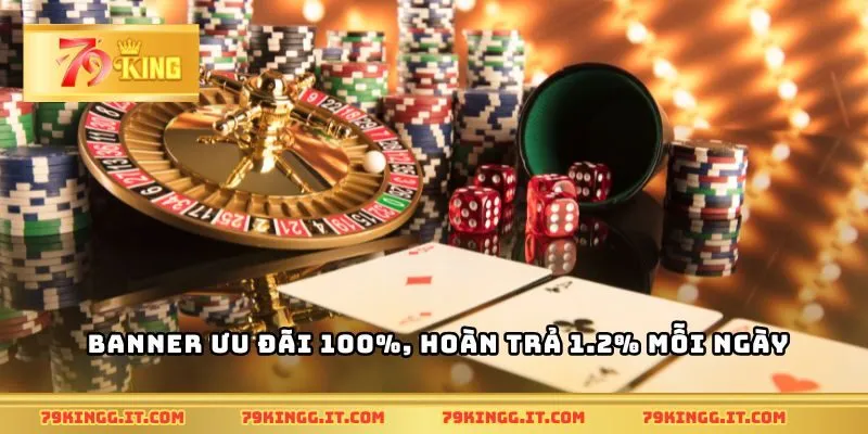 Banner ưu đãi 100%, hoàn trả 1.2% mỗi ngày