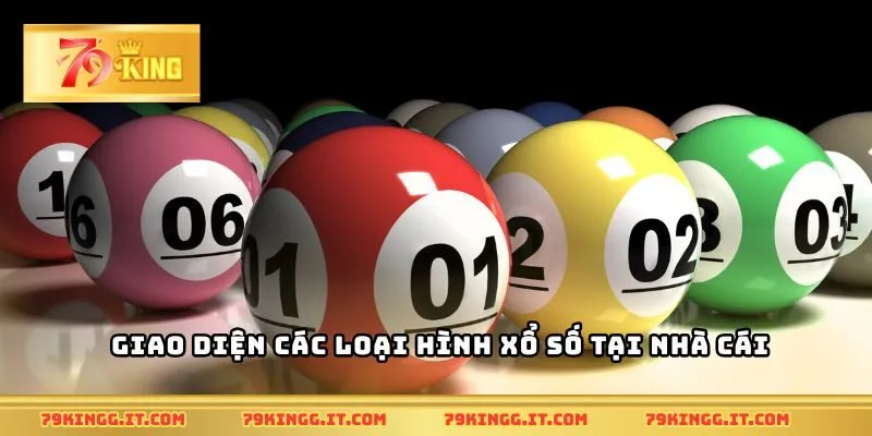 Giao diện các loại hình xổ số tại nhà cái